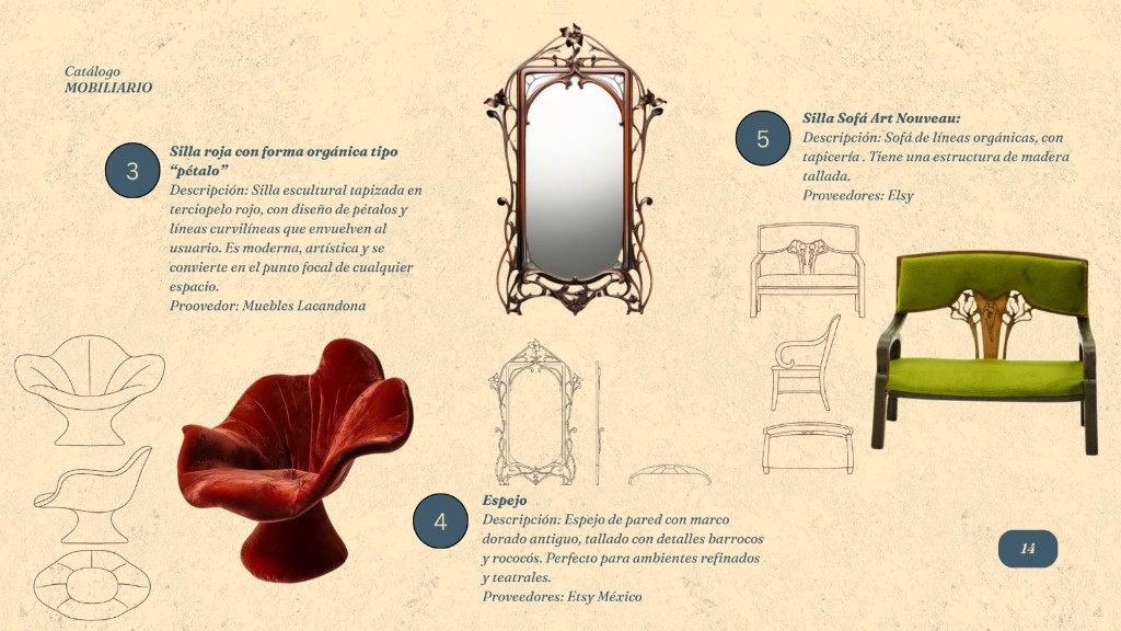 Catálogo de mobiliario: silla roja de pétalo, espejo, sofá verde y silla art nouveau